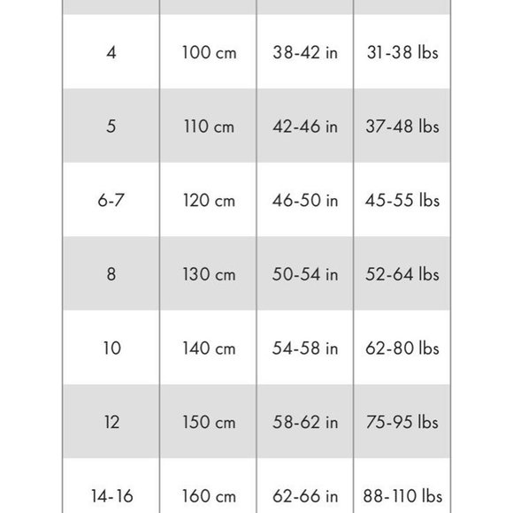 HANNA ANDERSSON CABLE KNIT SWEATER DRESS. MERINO WOOL BLEND. SIZE 5 - Picture 4 of 7